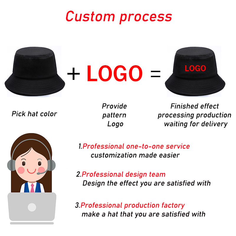 Custom DIY Embroidery Printed  - Outdoor Hunting Logo recension och pris